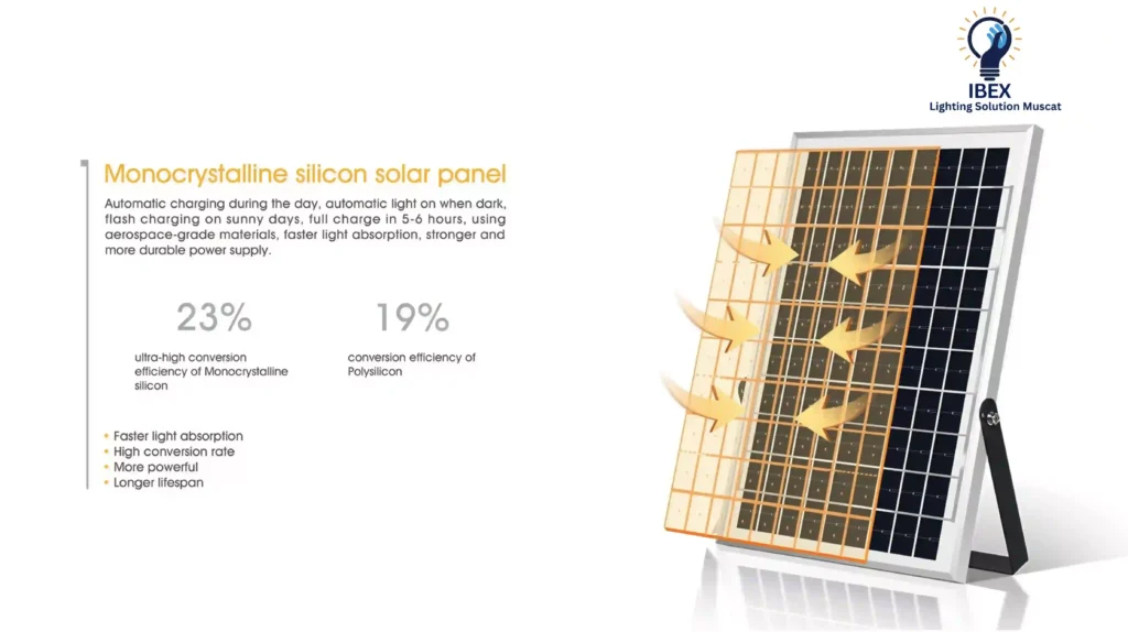 silicon solar panel