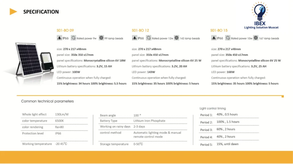 solar system  Specifications