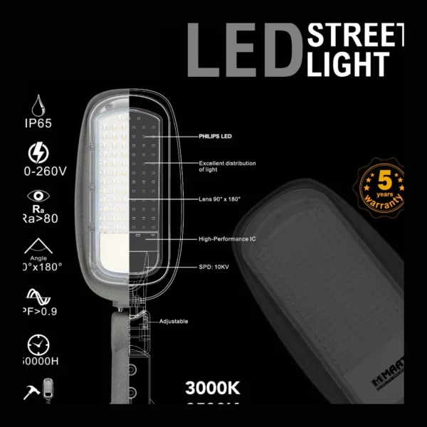 LED Street Light