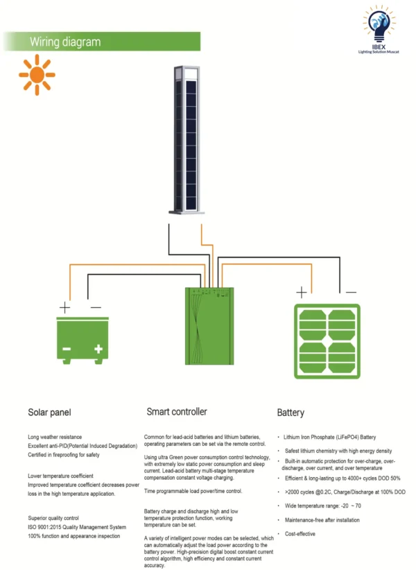 Solar Bollard Light 10W-35W | Efficient Outdoor Solar Lighting - Image 3