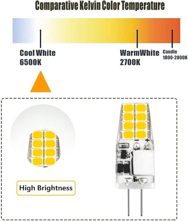 G4 LED  Light 1.2W  Dc12W with MBT Chip – 3000K Warm White – 12V AC – IP20 Rated - Image 6